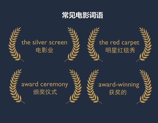 2017奧斯卡金像獎揭曉！用英語描述電影的地道表達(dá)