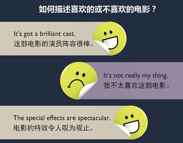 2017奧斯卡金像獎揭曉！用英語描述電影的地道表達(dá)