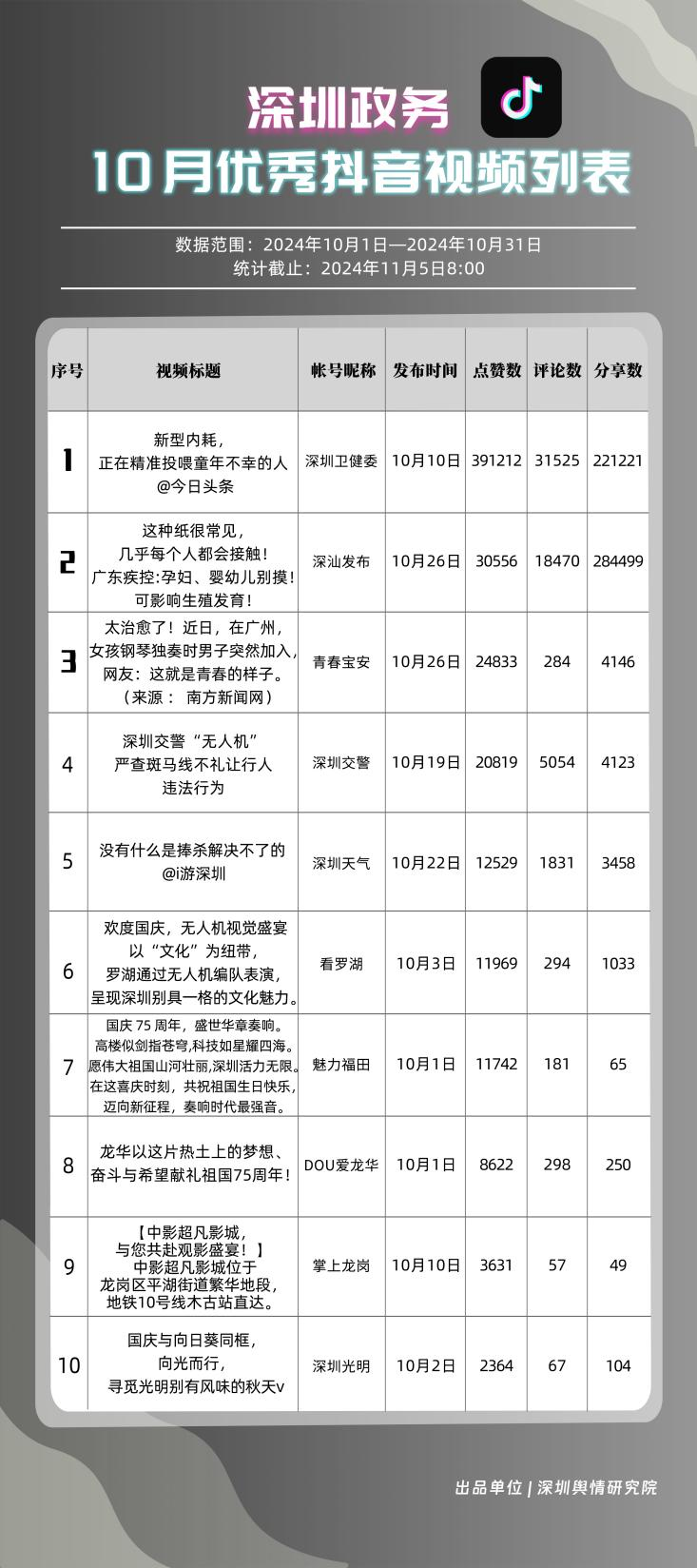 3ffeb4878932f240a684794fa3a9eb2c.png 3ffeb4878932f240a684794fa3a9eb2c.png